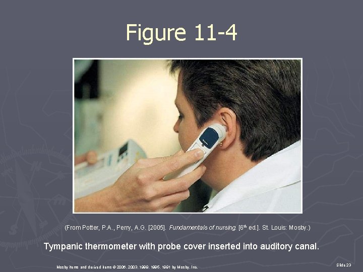 Figure 11 -4 (From Potter, P. A. , Perry, A. G. [2005]. Fundamentals of