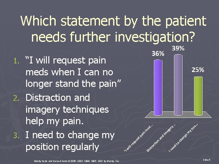 Which statement by the patient needs further investigation? “I will request pain meds when
