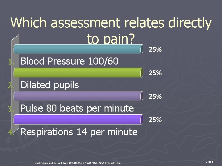 Which assessment relates directly to pain? 1. Blood Pressure 100/60 2. Dilated pupils 3.