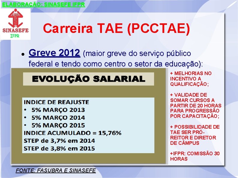 ELABORAÇÃO: SINASEFE IFPR Carreira TAE (PCCTAE) Greve 2012 (maior greve do serviço público federal