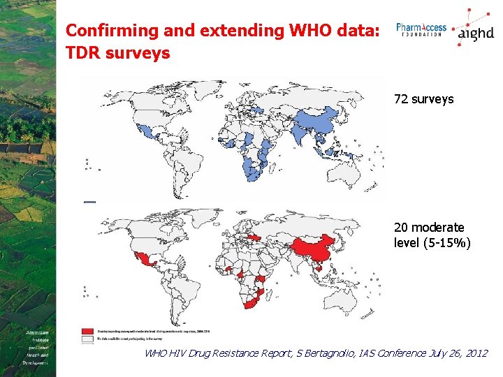 Confirming and extending WHO data: TDR surveys 72 surveys 20 moderate level (5 -15%)