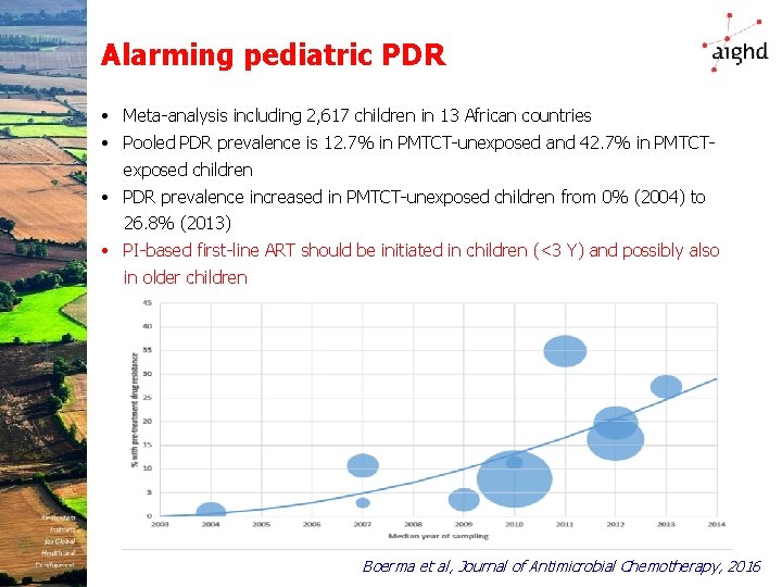 Alarming pediatric PDR • Meta-analysis including 2, 617 children in 13 African countries •