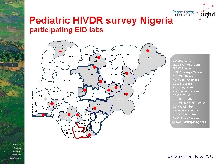 Pediatric HIVDR survey Nigeria participating EID labs Sokoto 8 15 Katsina Jigawa 3 Zamfara