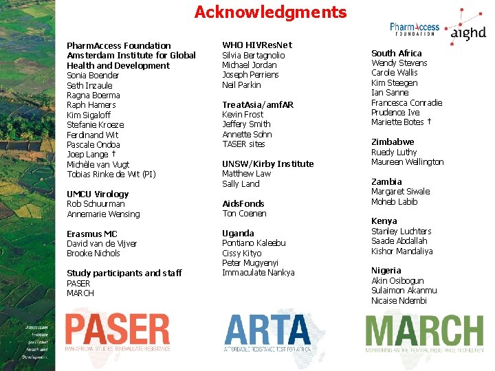 Acknowledgments Pharm. Access Foundation Amsterdam Institute for Global Health and Development Sonia Boender Seth