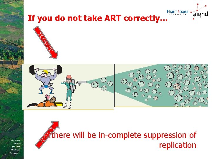 If you do not take ART correctly… Y Y US OB TO TO O