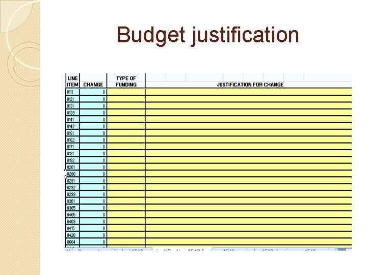 Budget justification 