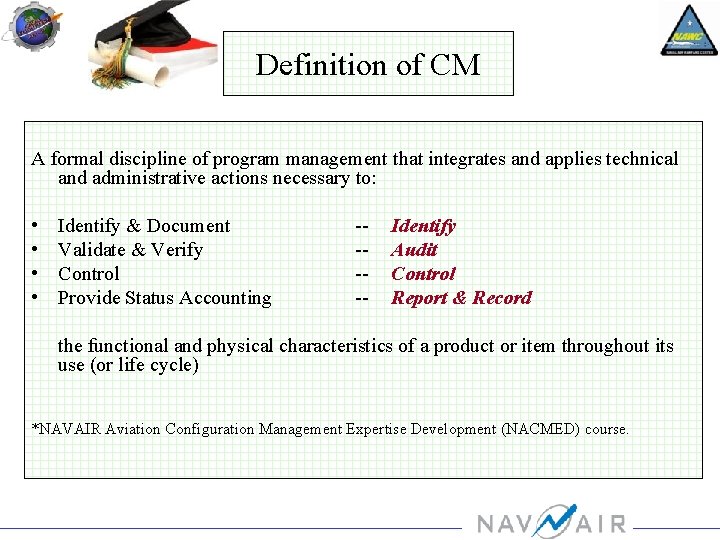 Definition of CM A formal discipline of program management that integrates and applies technical