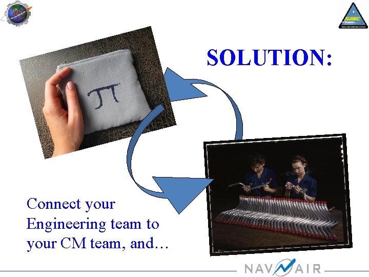 SOLUTION: Connect your Engineering team to your CM team, and… 