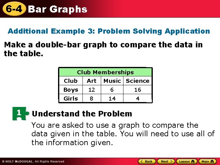 6 -4 Bar Graphs Additional Example 3: Problem Solving Application Make a double-bar graph
