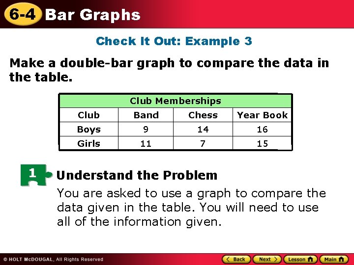 6 -4 Bar Graphs Check It Out: Example 3 Make a double-bar graph to