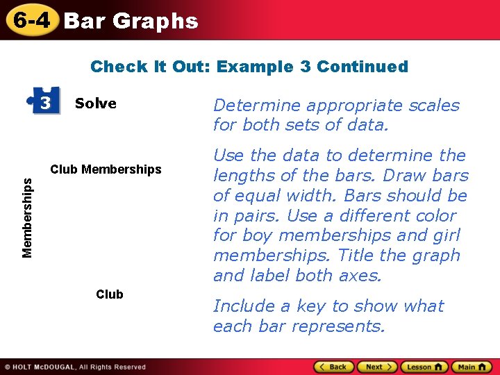 6 -4 Bar Graphs Check It Out: Example 3 Continued 3 Solve Memberships Club