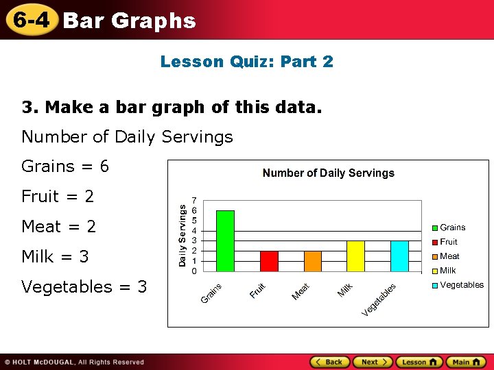 6 -4 Bar Graphs Lesson Quiz: Part 2 3. Make a bar graph of