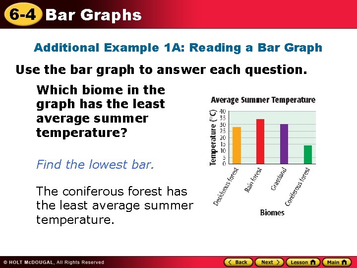 6 -4 Bar Graphs Additional Example 1 A: Reading a Bar Graph Use the