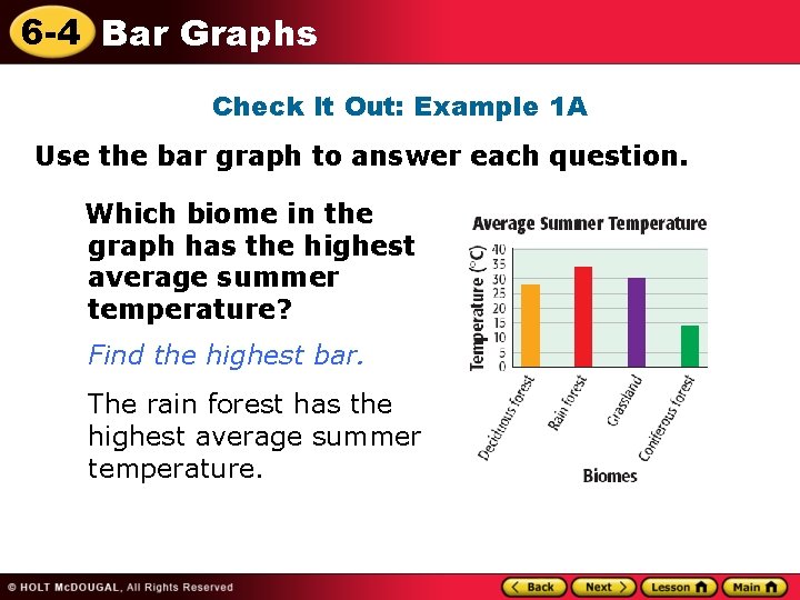 6 -4 Bar Graphs Check It Out: Example 1 A Use the bar graph