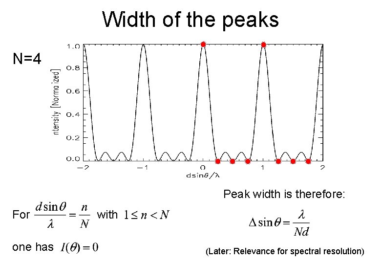 Width of the peaks N=4 Peak width is therefore: For one has with (Later: