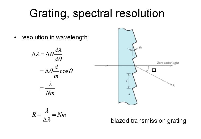 Grating, spectral resolution • resolution in wavelength: blazed transmission grating 