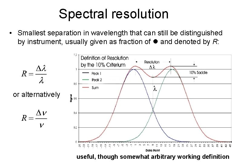 Spectral resolution • Smallest separation in wavelength that can still be distinguished by instrument,