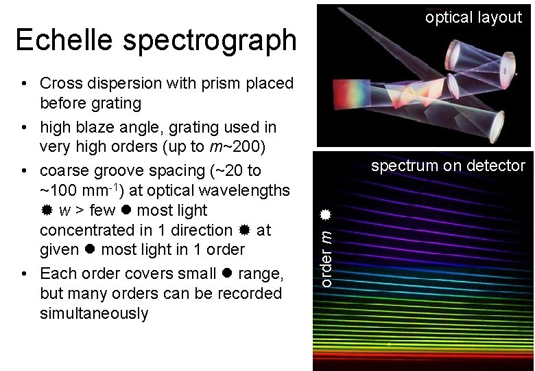 optical layout Echelle spectrograph spectrum on detector order m • Cross dispersion with prism