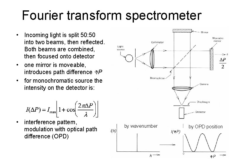 Fourier transform spectrometer • Incoming light is split 50: 50 into two beams, then