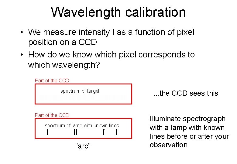 Wavelength calibration • We measure intensity I as a function of pixel position on
