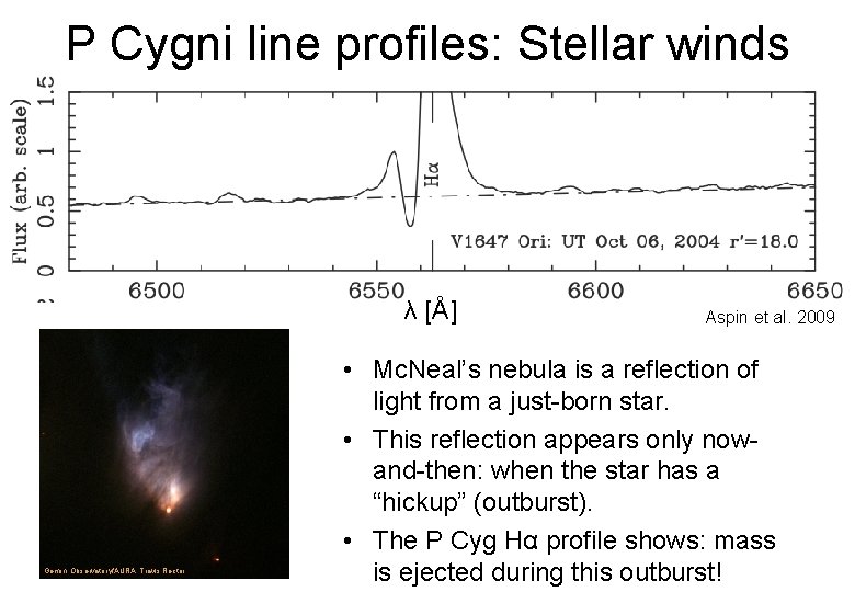 P Cygni line profiles: Stellar winds λ [Å] Gemini Observatory/AURA, Travis Rector Aspin et