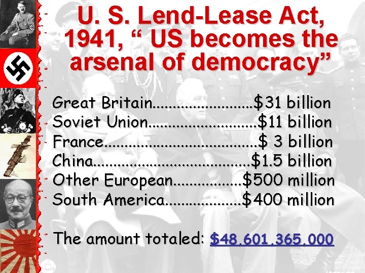 U. S. Lend-Lease Act, 1941, “ US becomes the arsenal of democracy” Great Britain.