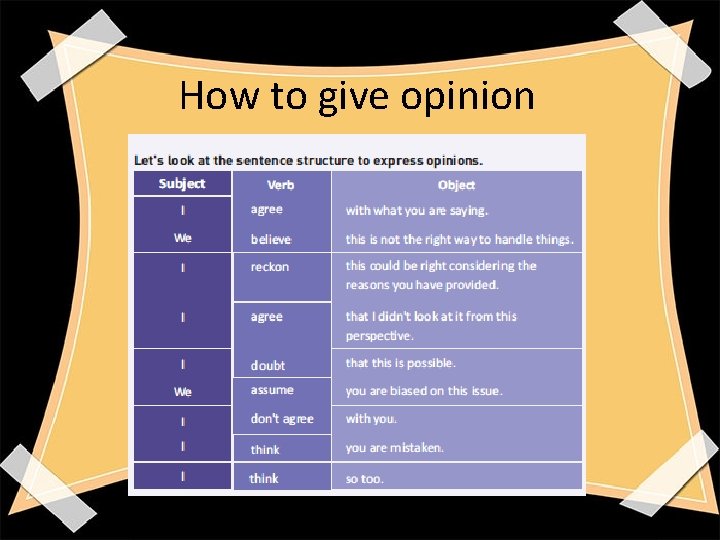 How to give opinion 