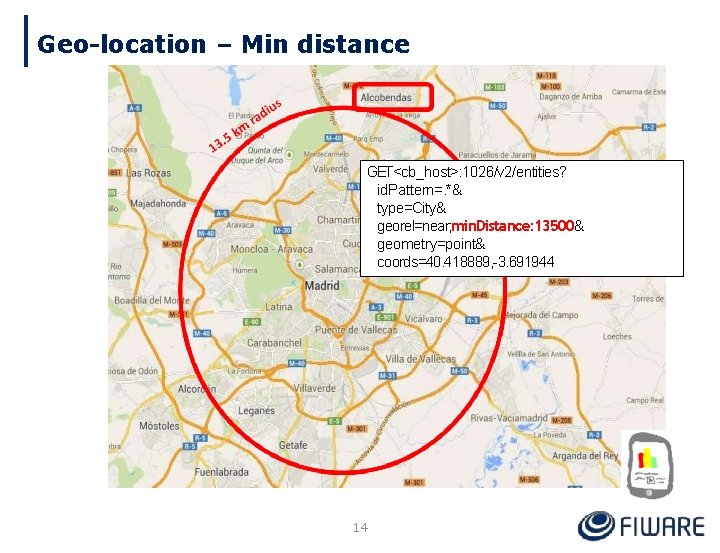 Geo-location – Min distance GET<cb_host>: 1026/v 2/entities? id. Pattern=. *& type=City& georel=near; min. Distance: