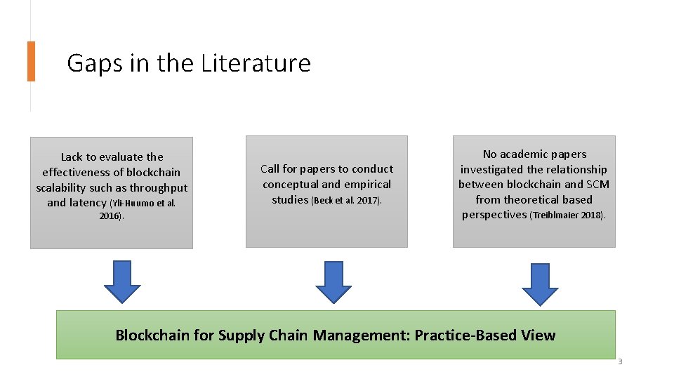 Gaps in the Literature Lack to evaluate the effectiveness of blockchain scalability such as