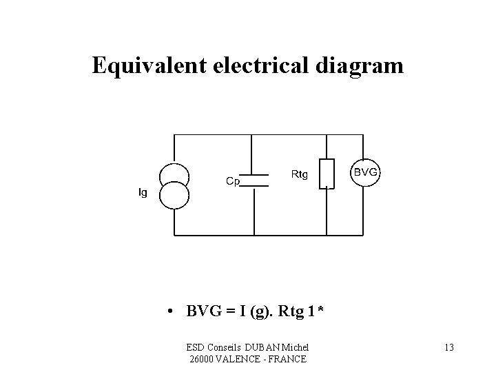 Equivalent electrical diagram • BVG = I (g). Rtg 1* ESD Conseils DUBAN Michel