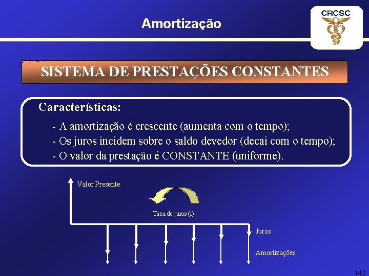 Amortização SISTEMA DE PRESTAÇÕES CONSTANTES Características: - A amortização é crescente (aumenta com o