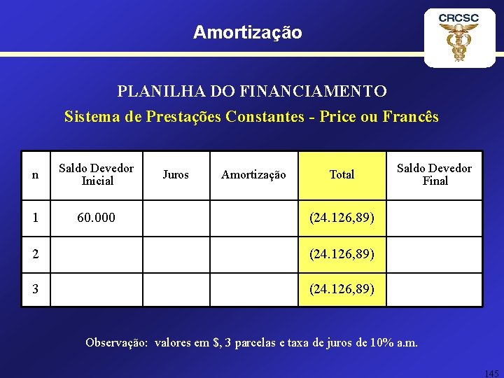 Amortização PLANILHA DO FINANCIAMENTO Sistema de Prestações Constantes - Price ou Francês n Saldo
