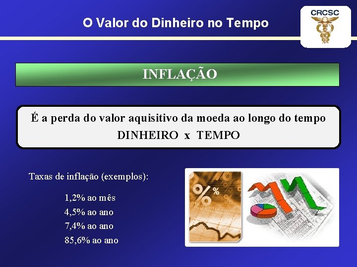 O Valor do Dinheiro no Tempo INFLAÇÃO É a perda do valor aquisitivo da