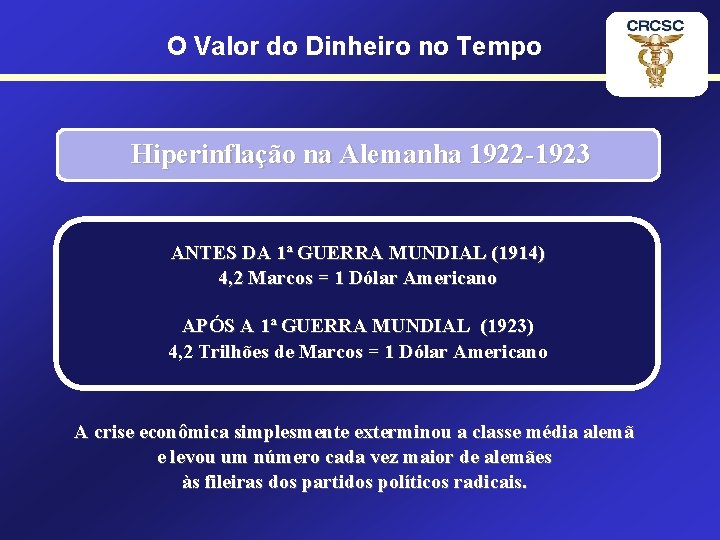 O Valor do Dinheiro no Tempo Hiperinflação na Alemanha 1922 -1923 ANTES DA 1ª