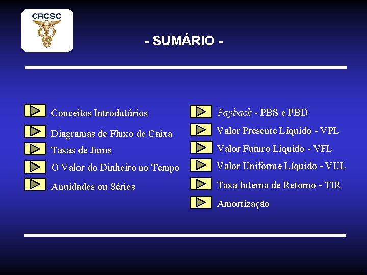 - SUMÁRIO - Conceitos Introdutórios Payback - PBS e PBD Diagramas de Fluxo de