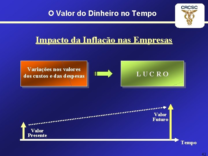 O Valor do Dinheiro no Tempo Impacto da Inflação nas Empresas Variações nos valores