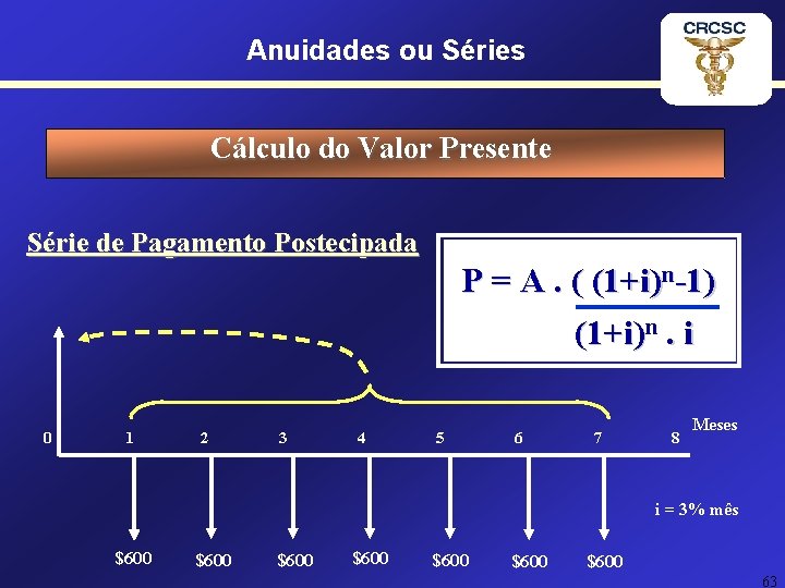 Anuidades ou Séries Cálculo do Valor Presente Série de Pagamento Postecipada P = A.