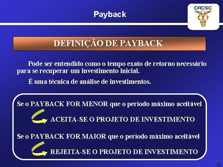 Payback DEFINIÇÃO DE PAYBACK Pode ser entendido como o tempo exato de retorno necessário