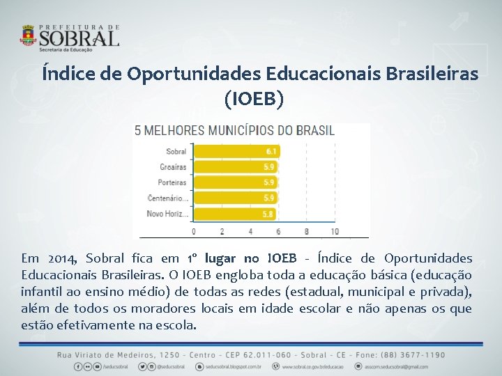 Índice de Oportunidades Educacionais Brasileiras (IOEB) Em 2014, Sobral fica em 1º lugar no