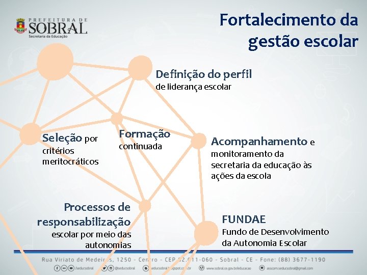 Fortalecimento da gestão escolar Definição do perfil de liderança escolar Seleção por critérios meritocráticos