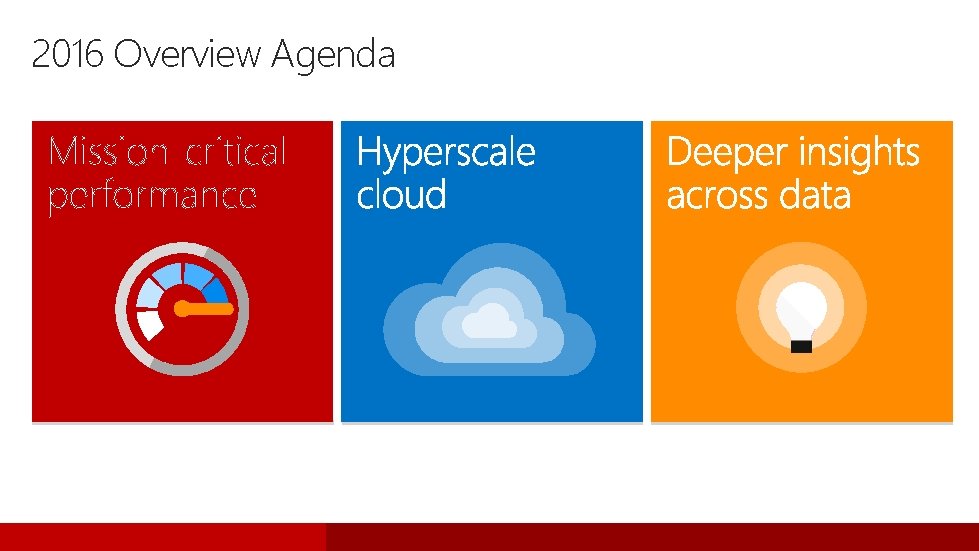 2016 Overview Agenda 2016 Overview Agenda