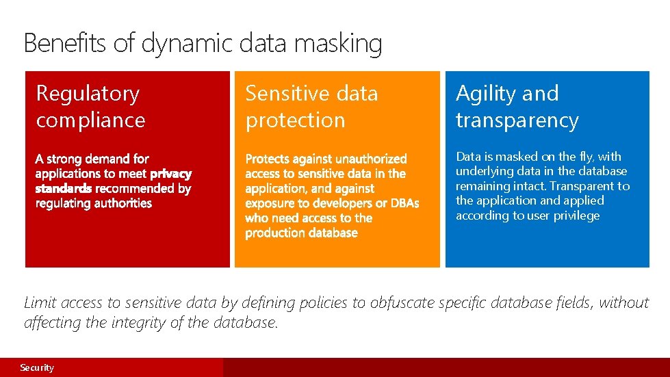Benefits of dynamic data masking Regulatory compliance Sensitive data protection Agility and transparency Data