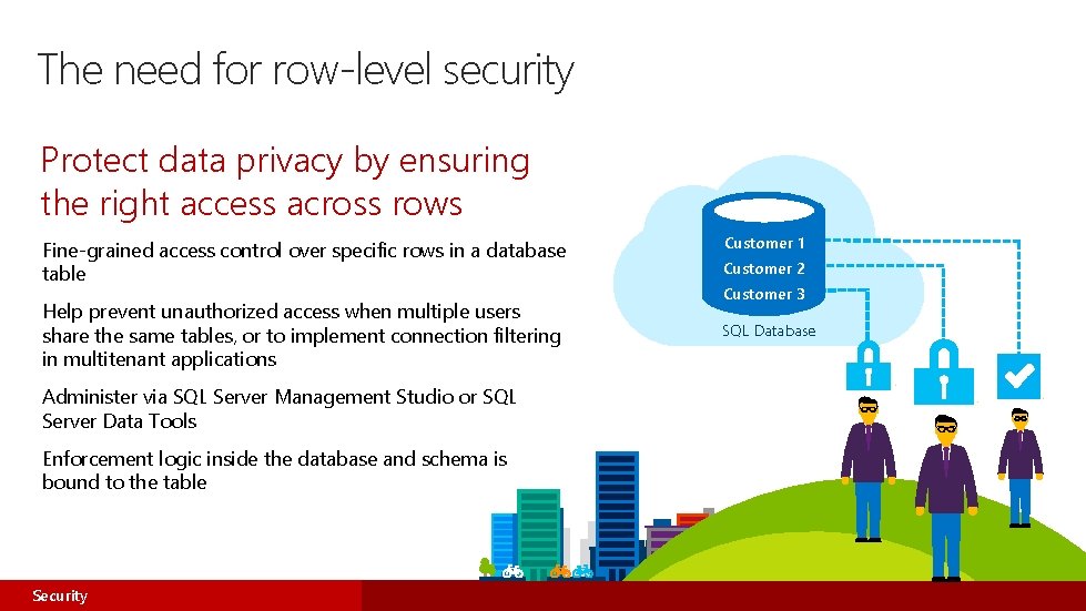 The need for row-level security Protect data privacy by ensuring the right access across