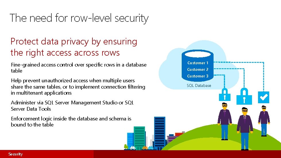 The need for row-level security Protect data privacy by ensuring the right access across The need for row-level security Protect data privacy by ensuring the right access across
