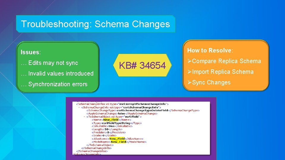 Troubleshooting: Schema Changes Issues: How to Resolve: … Edits may not sync ØCompare Replica