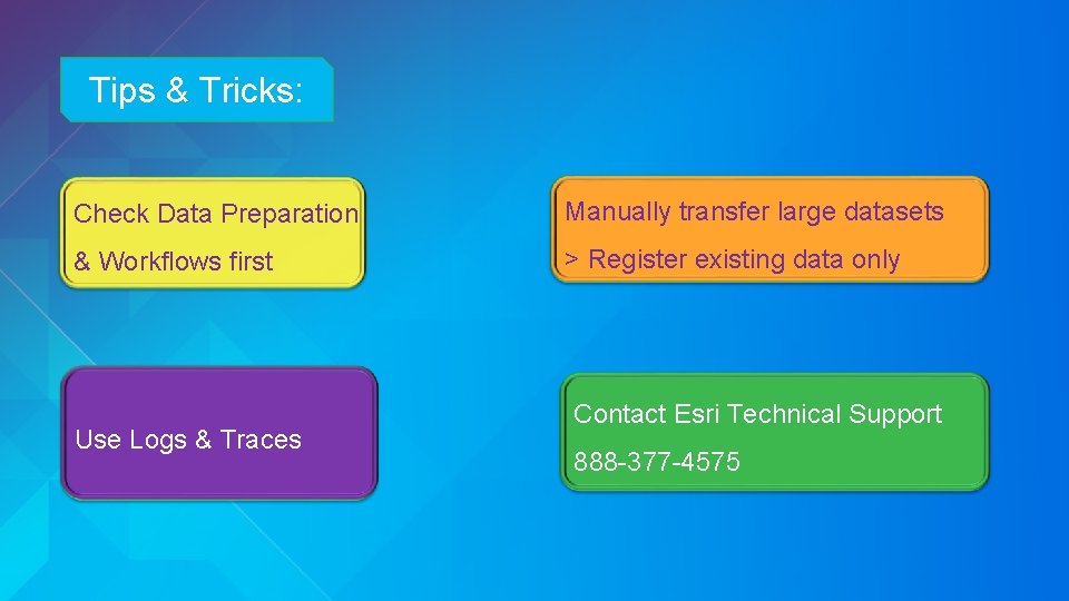 Tips & Tricks: Check Data Preparation Manually transfer large datasets & Workflows first >