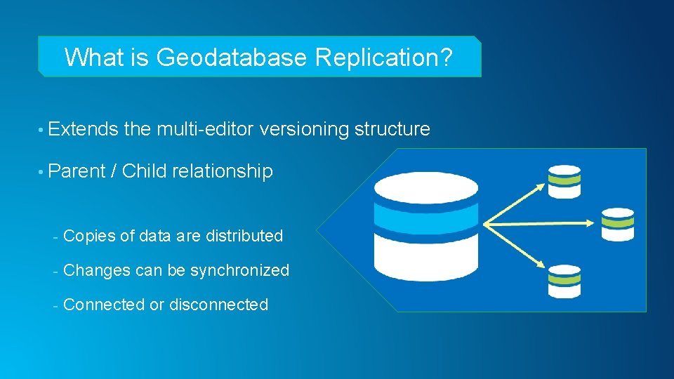 What is Geodatabase Replication? • Extends • Parent the multi-editor versioning structure / Child