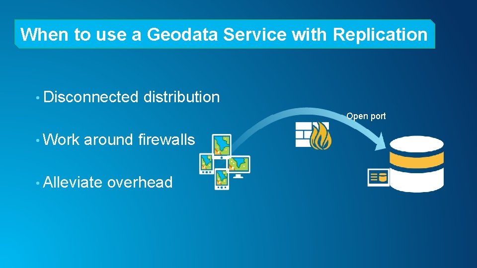 When to use a Geodata Service with Replication • Disconnected distribution Open port •