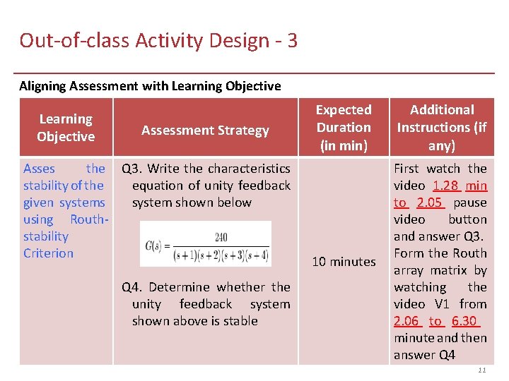 Out-of-class Activity Design - 3 Aligning Assessment with Learning Objective Assessment Strategy Asses the