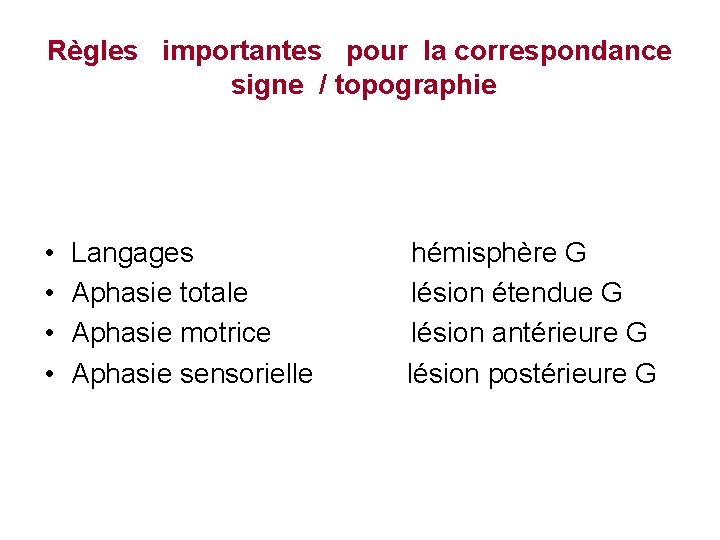 Règles importantes pour la correspondance signe / topographie • • Langages hémisphère G Aphasie